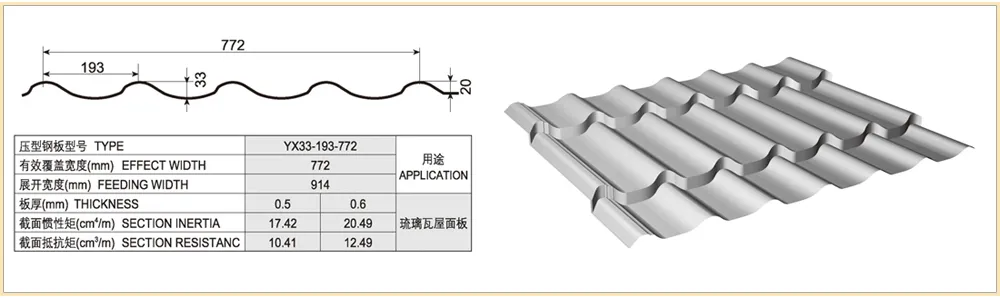 10Глазурованная плитка YX33-193-772